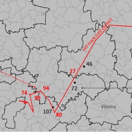 Wind Event Week 2022