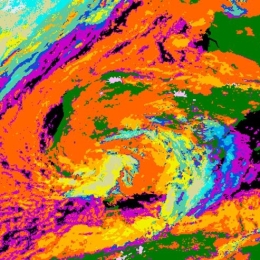 Wind Event Week 2022