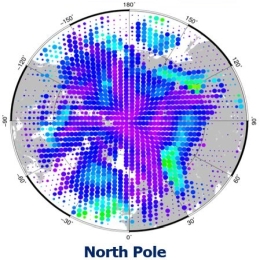 Wind Event Week 2022