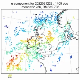 Wind Event Week 2022