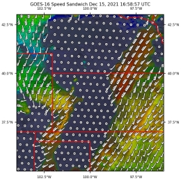 Wind Event Week 2022